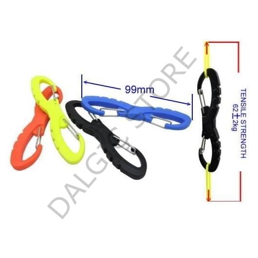 Çift Taraflı Karabina